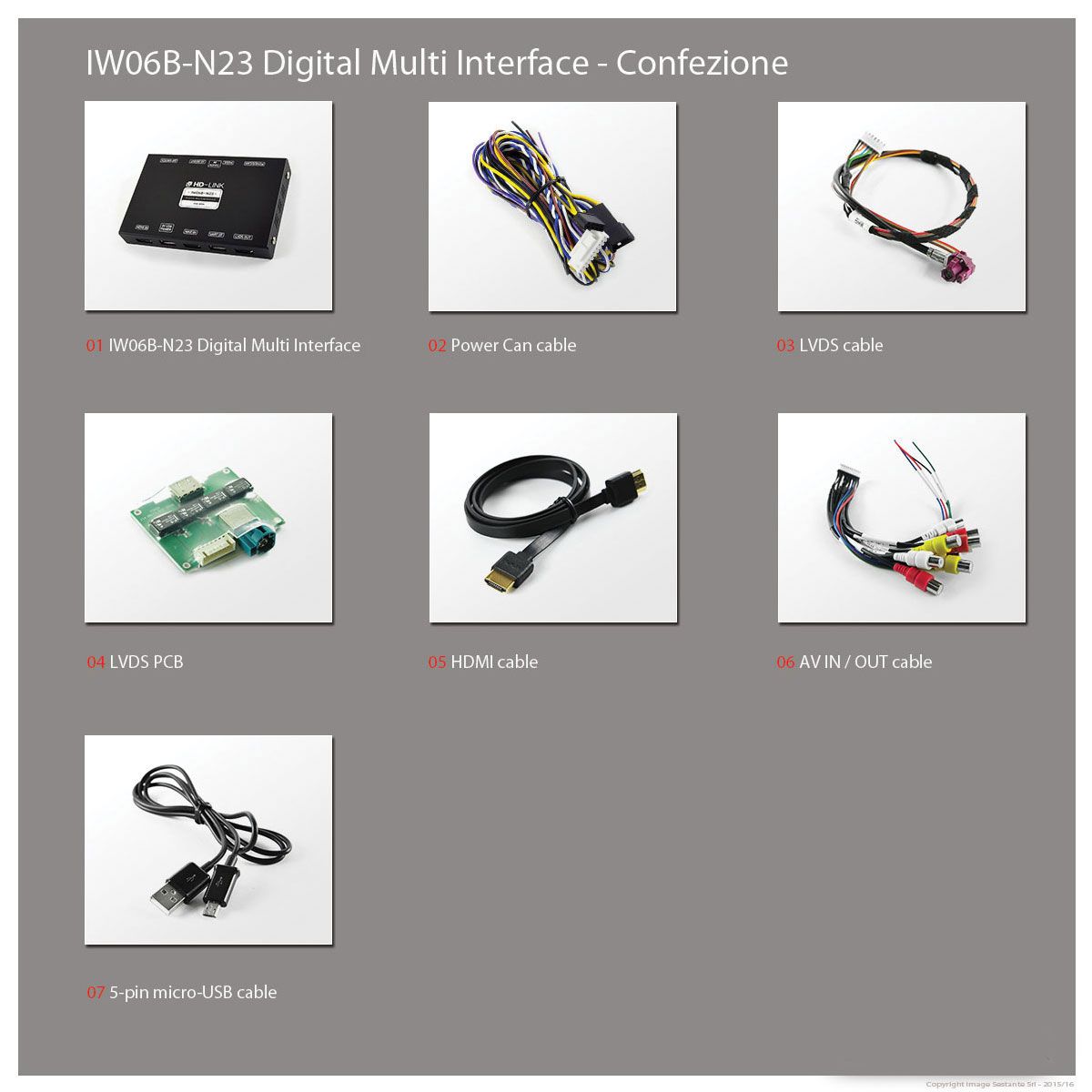 HDMI Video Interface IW06B-N23 - Bmw CIC, NBT - Navistore